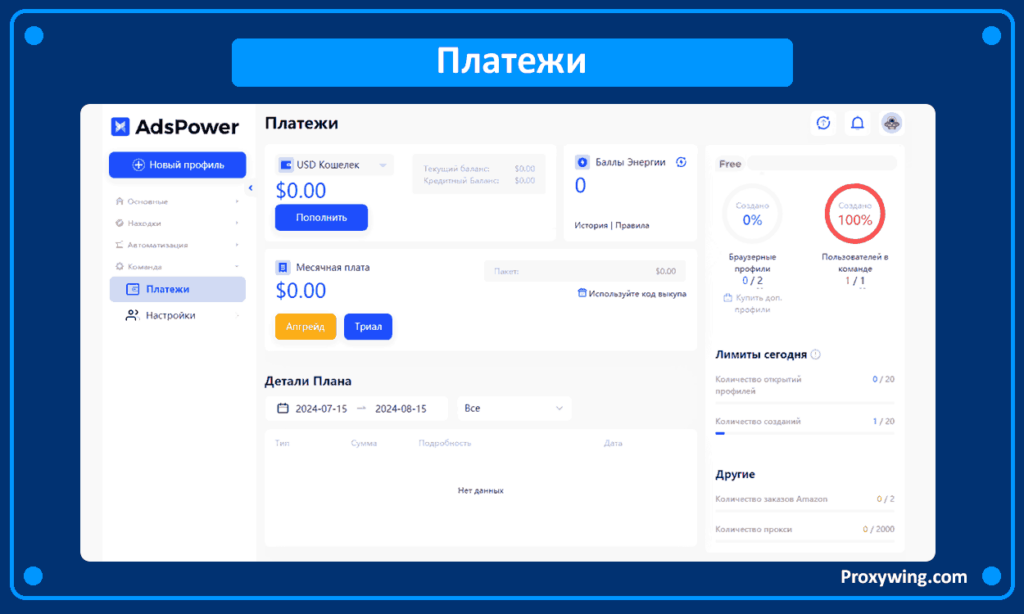Обзор антидетект браузера AdsPower