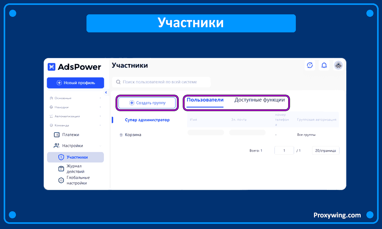 Обзор антидетект браузера AdsPower