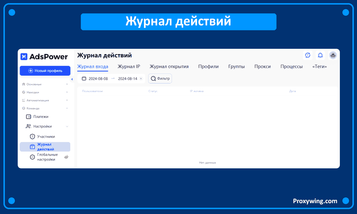 Обзор антидетект браузера AdsPower