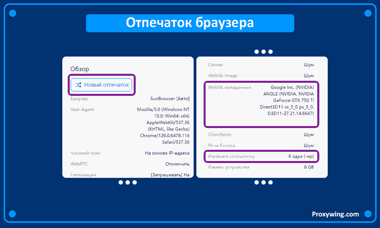 Обзор антидетект браузера AdsPower