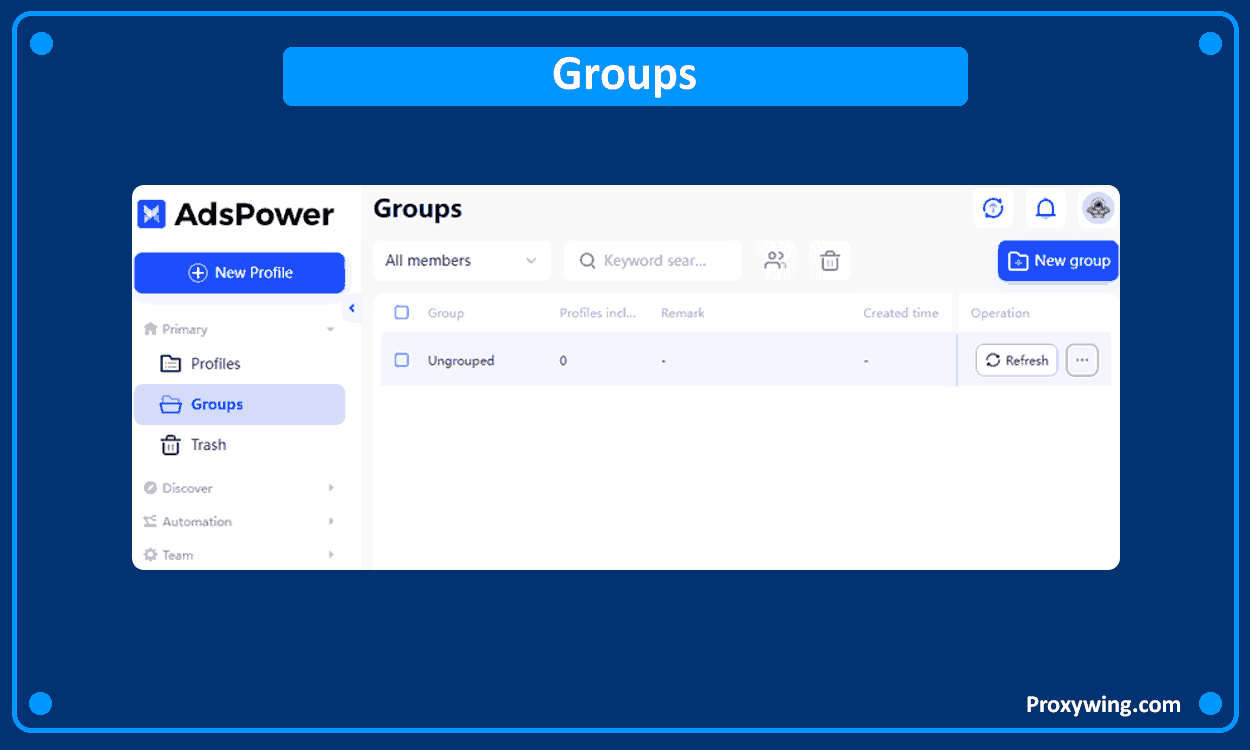 AdsPower Antidetect Browser