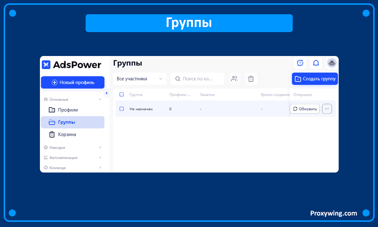 Обзор антидетект браузера AdsPower