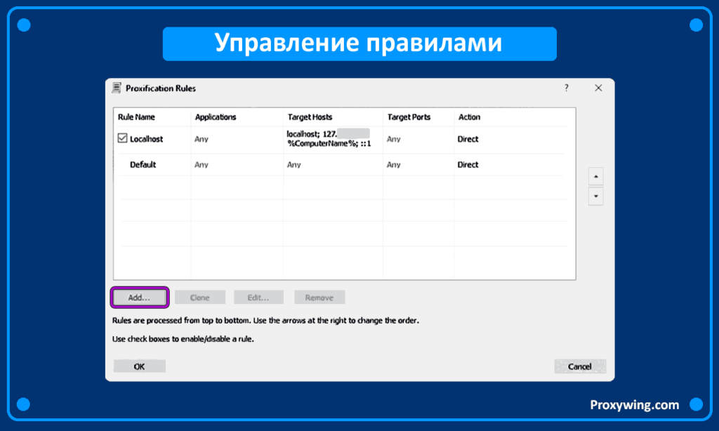 Обзор приложения Proxifire