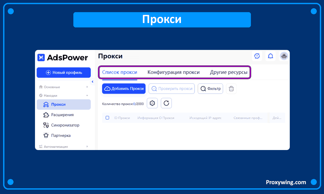 Обзор антидетект браузера AdsPower