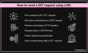 How to Send GET Requests With cURL — Full Guide & Examples