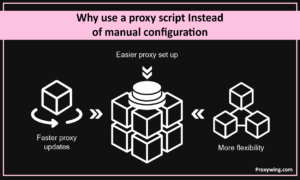Proxy Script Address Explained: Definition, Usage, and How It Works