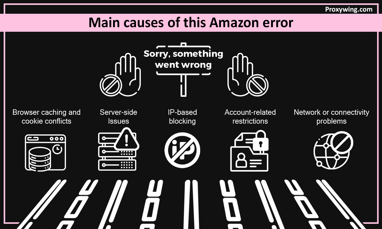 Amazon Connection Error Amazon “Sorry, Something Went Wrong” Error: 12 Common Causes and Proven ...