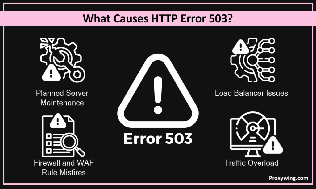 How to fix error 503