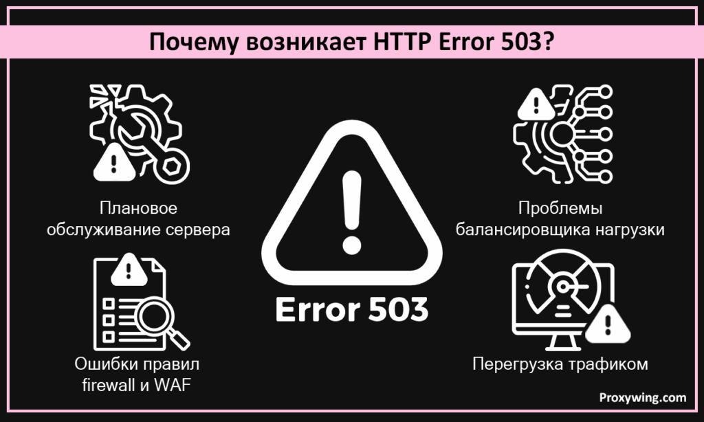 Eror 503: что это и как ее исправить