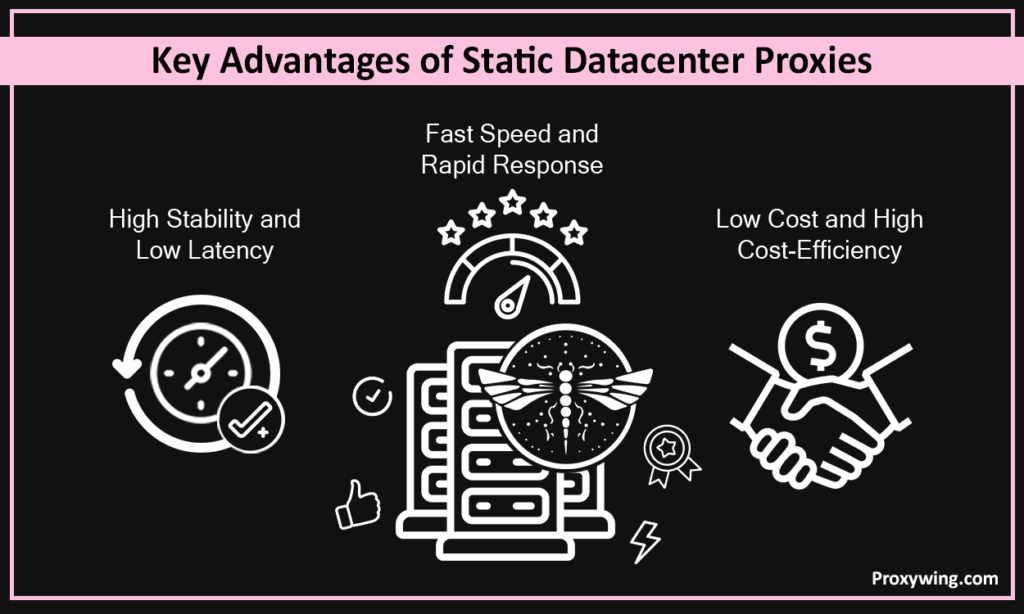 datacenter proxy advantages