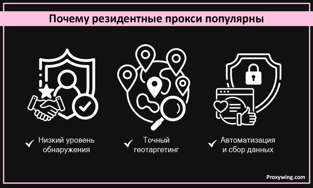 резидентские прокси преимущества