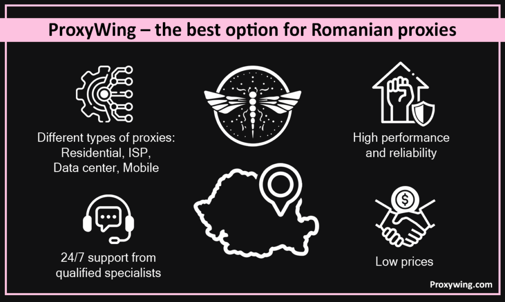 ProxyWing - is the best proxy provider