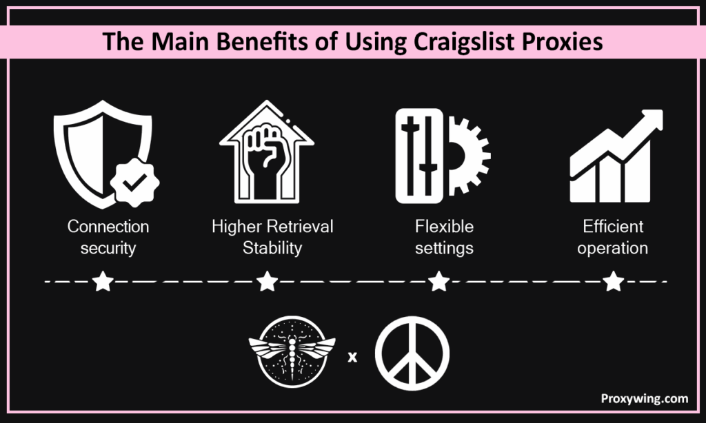 craigslist proxies providers