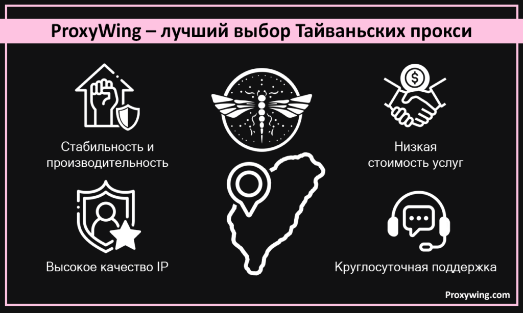 лучшие Тайваньские прокси 