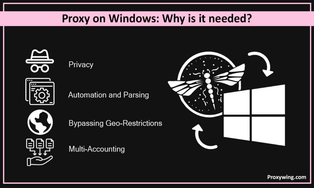 proxies on windows enable