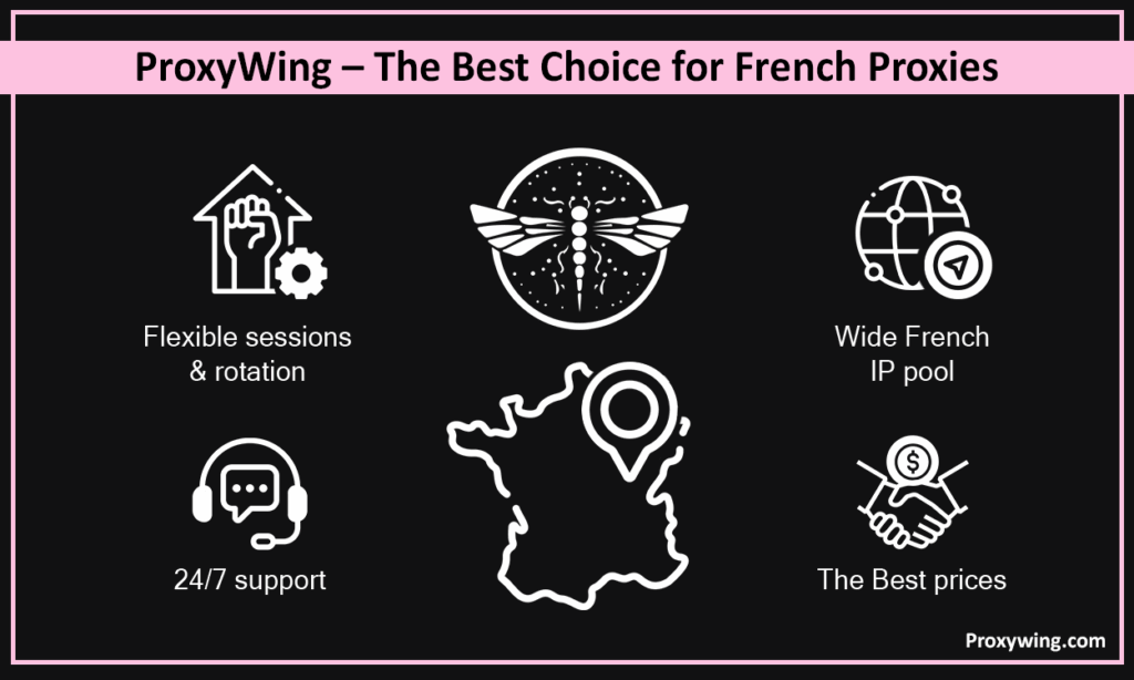 best france proxies