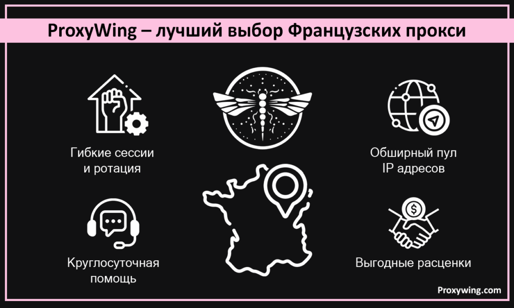 лучшие французские прокси