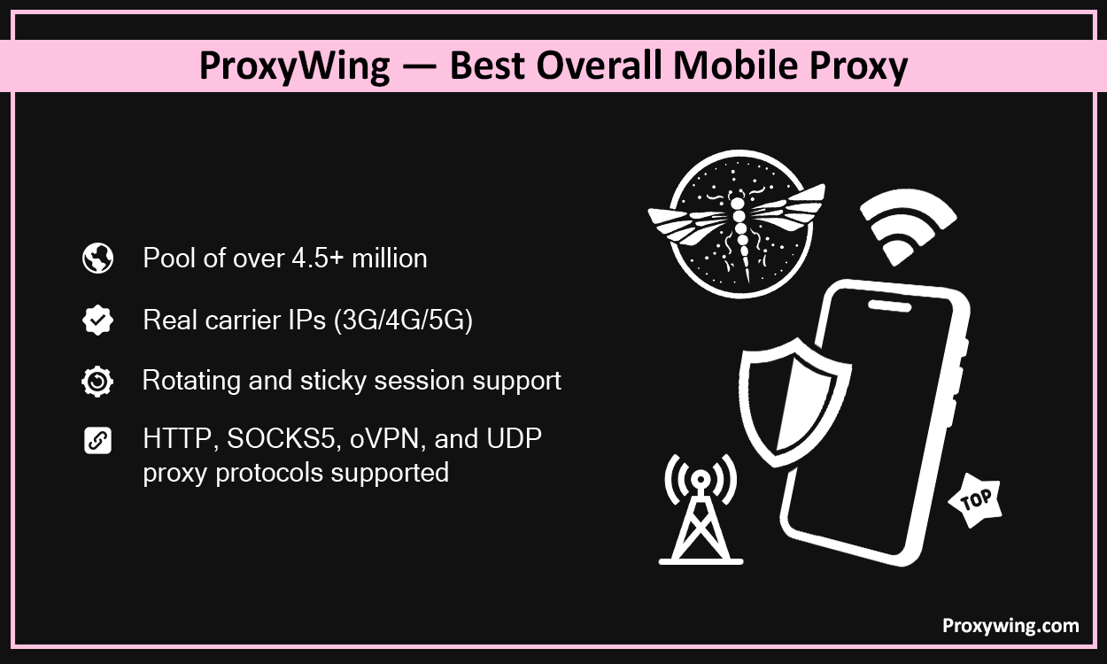 top mobile providers proxies