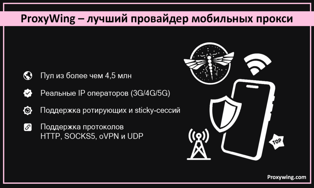 лучшие провайдеры мобильных прокси