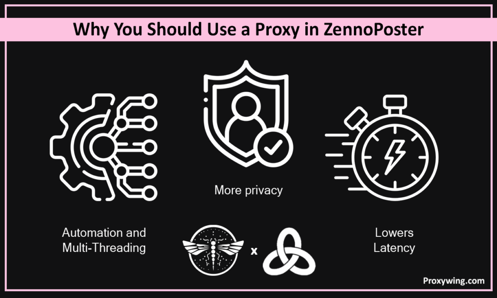 zennoposter proxy: how to use