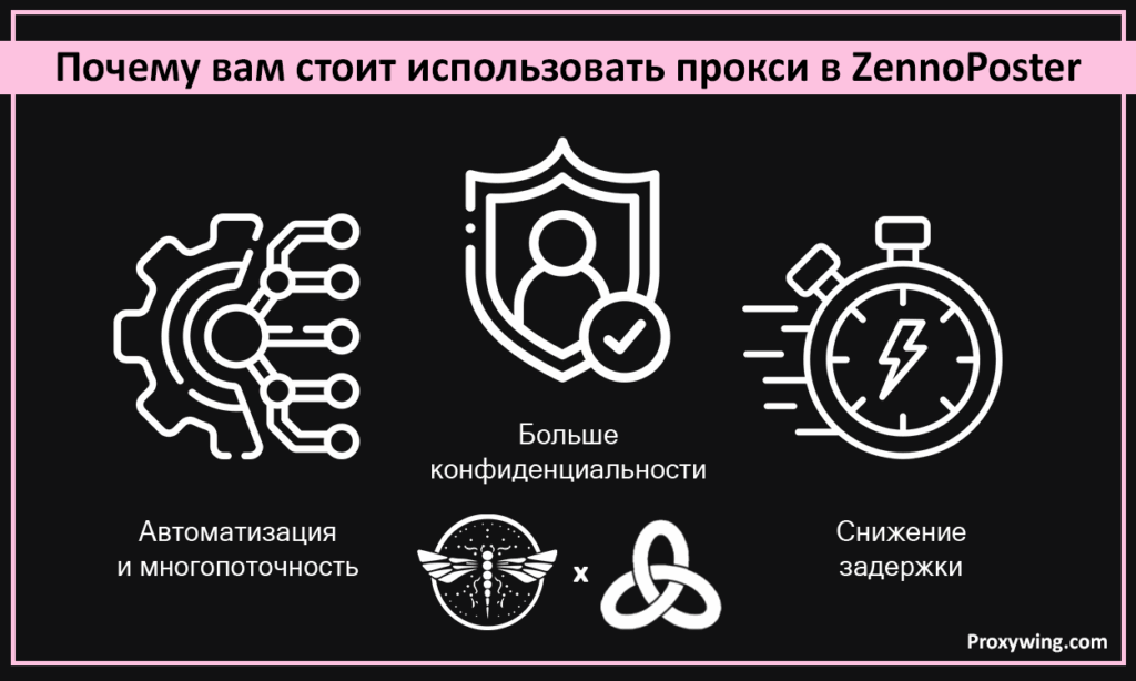 как использовать прокси для zennoposter