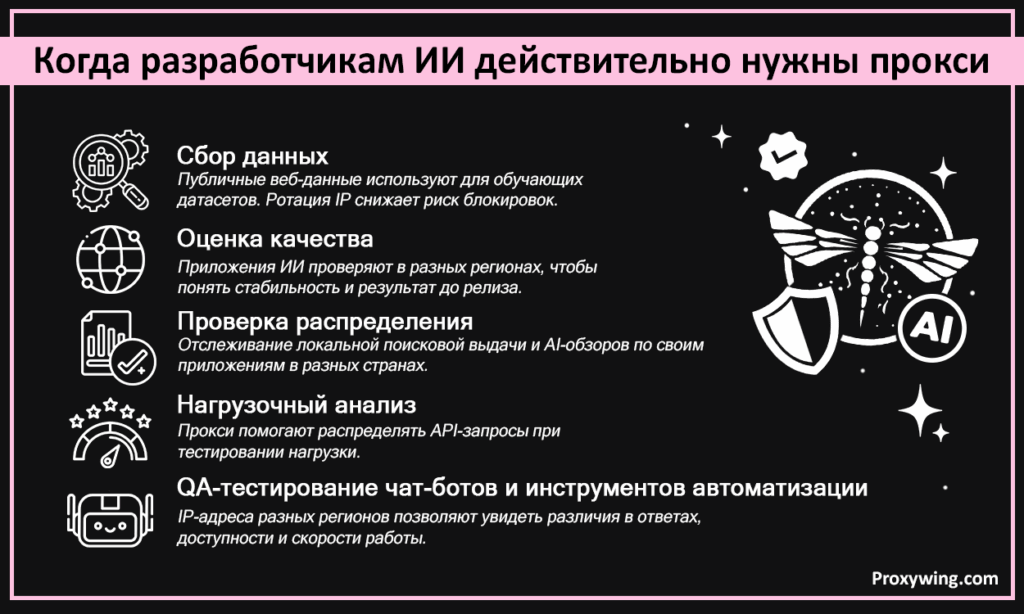 Как разработчикам ИИ действительно нужны прокси