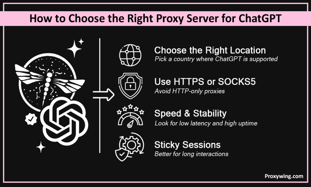 How to choose the right proxy server for ChatGPT