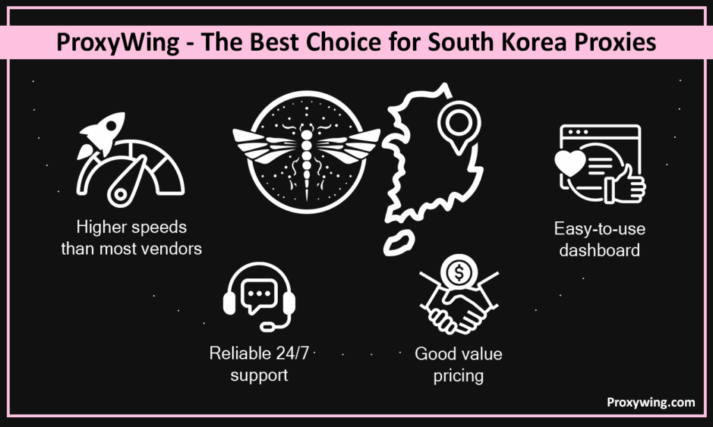 Best choice for South Korea proxies