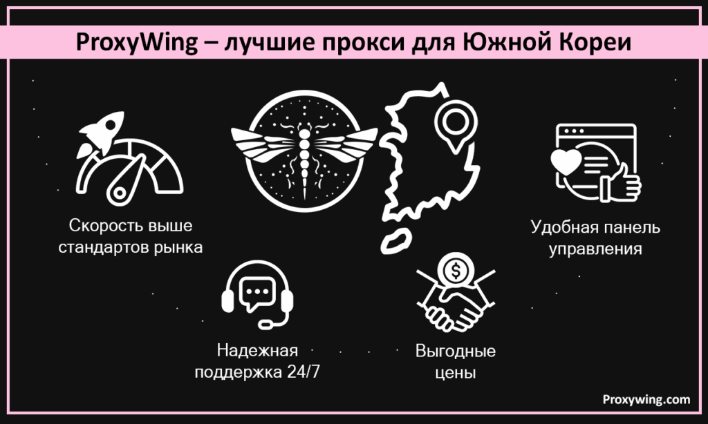 Лучшие прокси для Южной Кореи