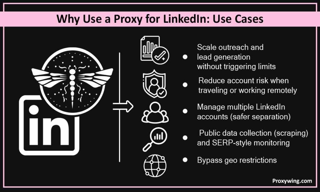 Why use a proxy for Linkedin
