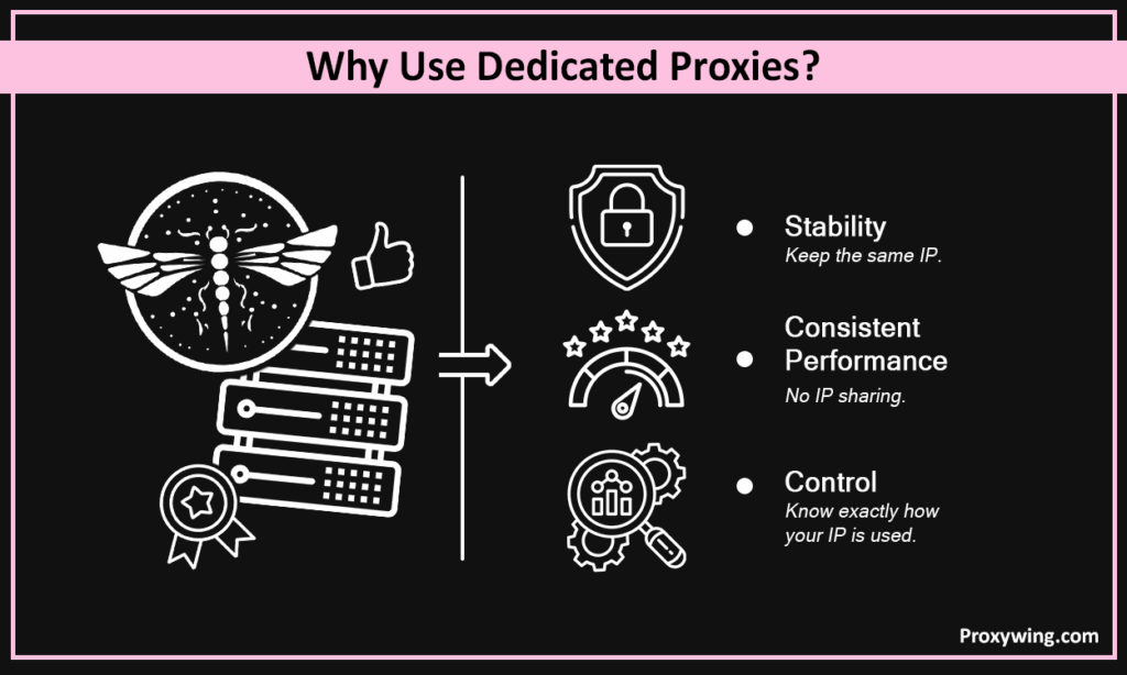 Why use dedicated proxies?