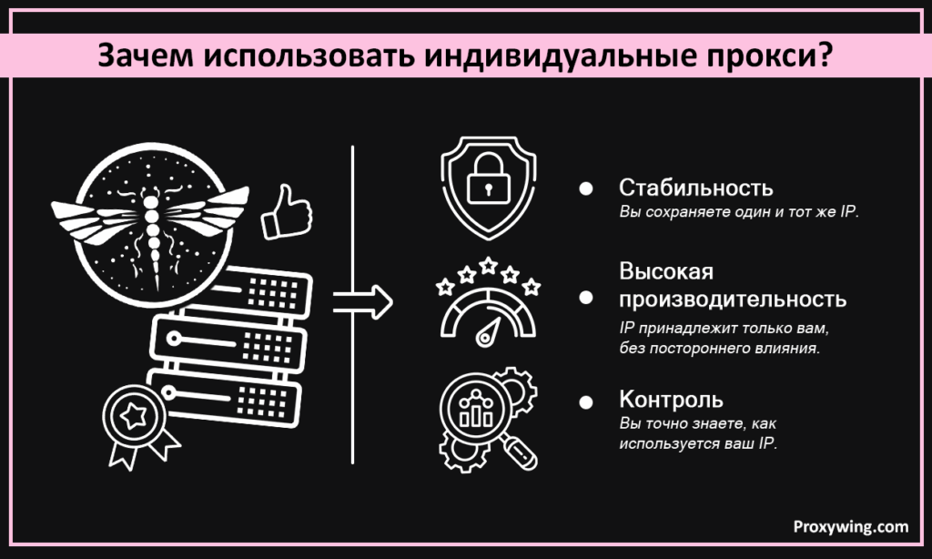 Зачем использовать индивидуальные прокси?