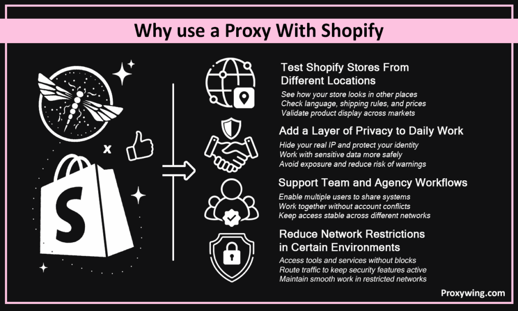 Why use a proxy with Shopify