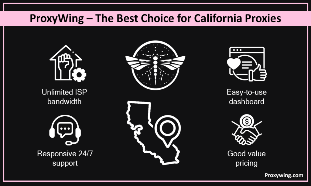 The best choice for California Proxies