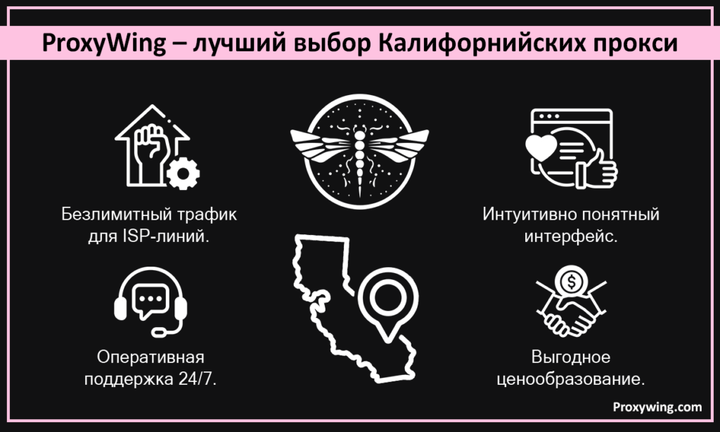 Лучшие прокси Калифорнии
