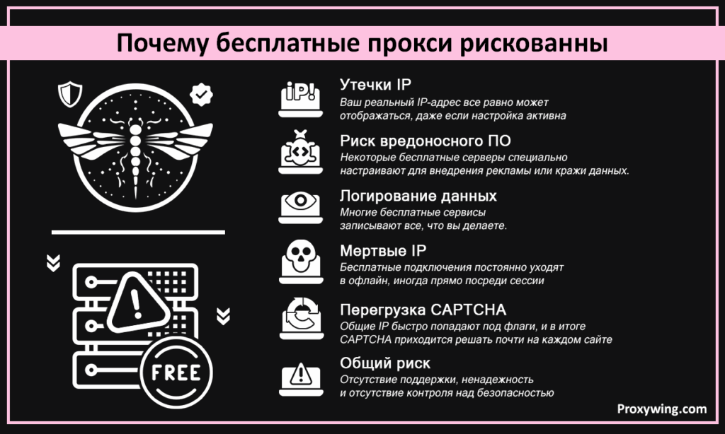 Почему бесплатные прокси рискованны