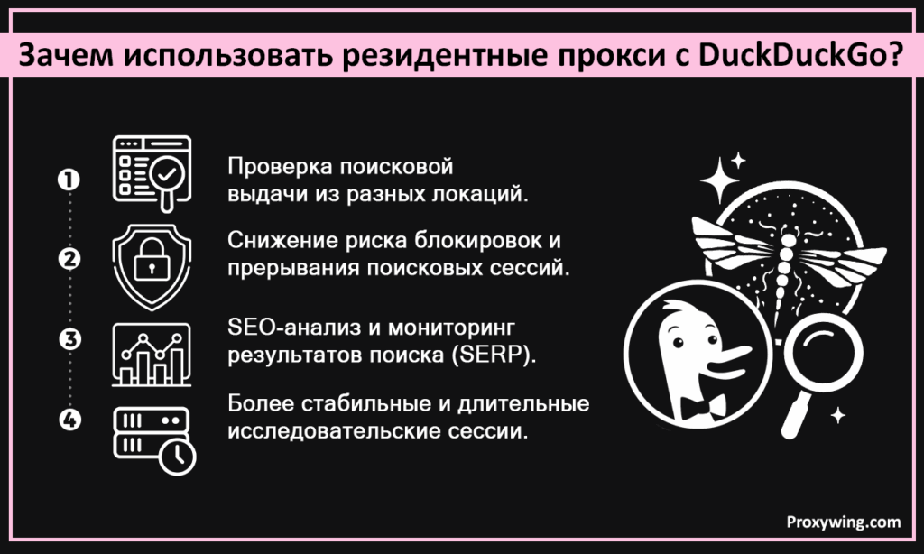 Зачем использовать резидентные прокси м DuckDuckGo