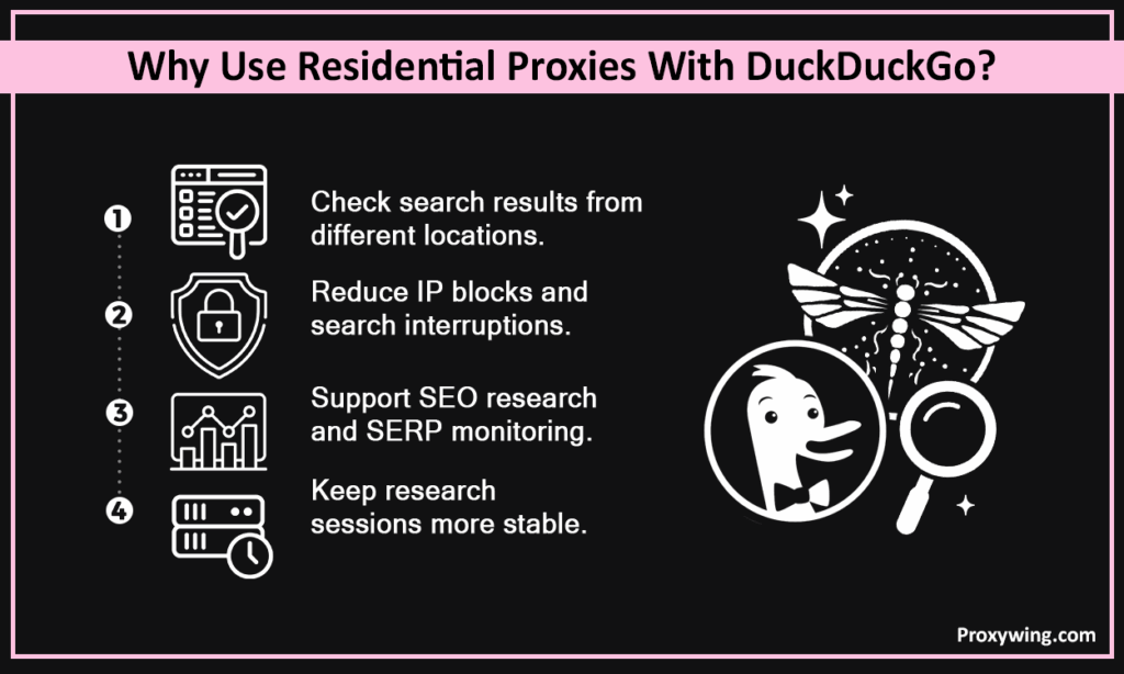 Why use residential proxies with DuckDuckGo?