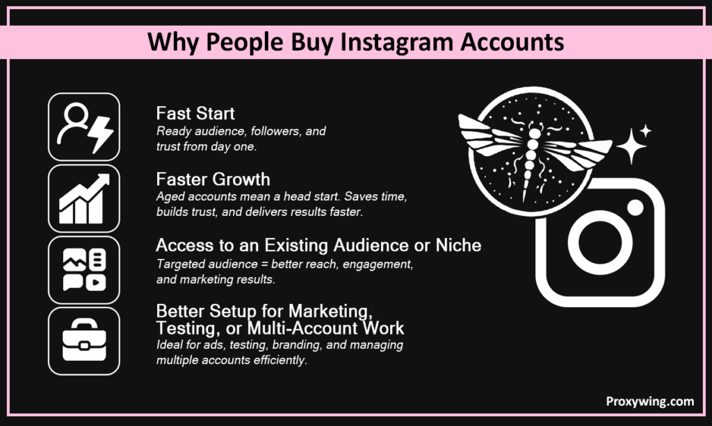 Why people buy Instagram accounts