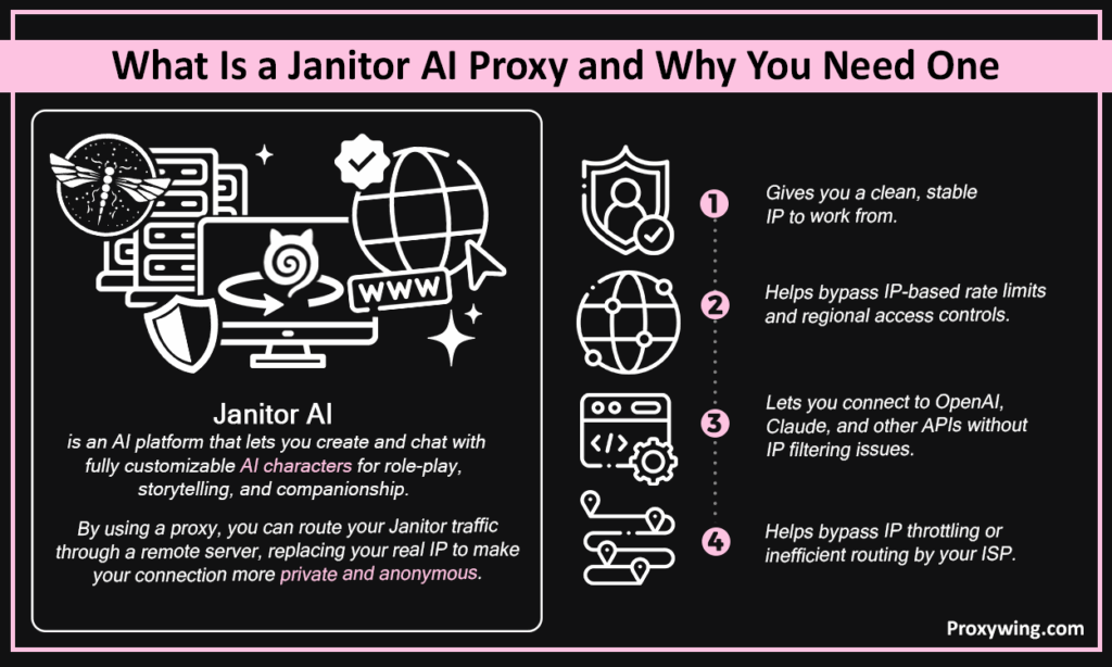 What is a Janitor AI proxy and why you need one