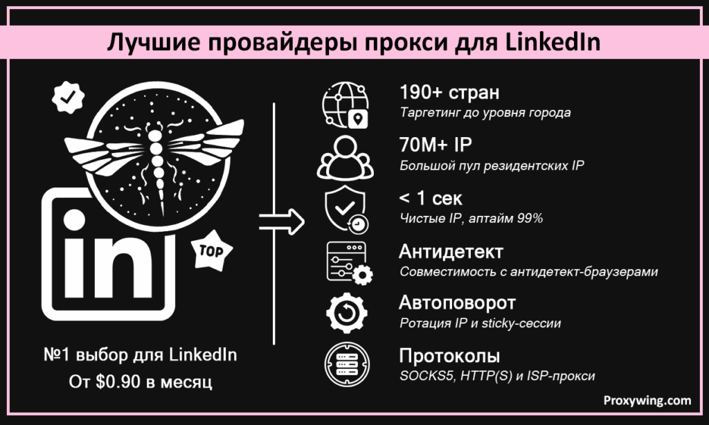 Лучшие провайдеры прокси для Linkedin