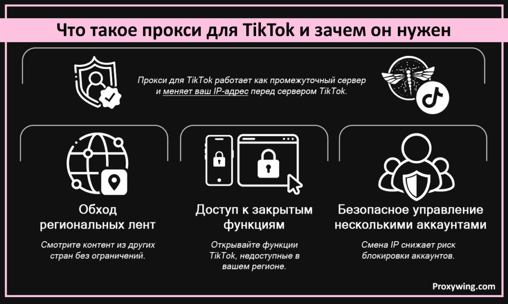 Что такое прокси для TikTok и зачем он нужен