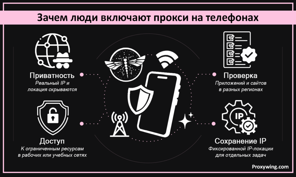 Зачем люди включают прокси на телефонах