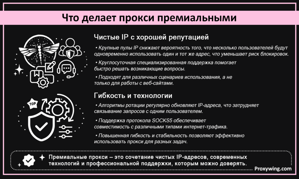 Что делает прокси премиальными