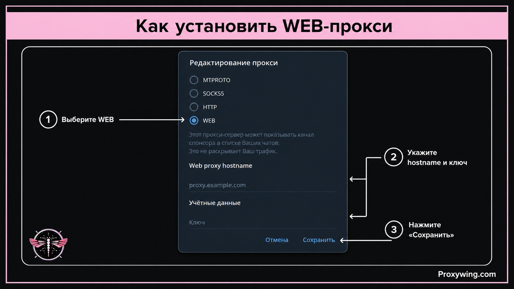 Как установить Web-прокси