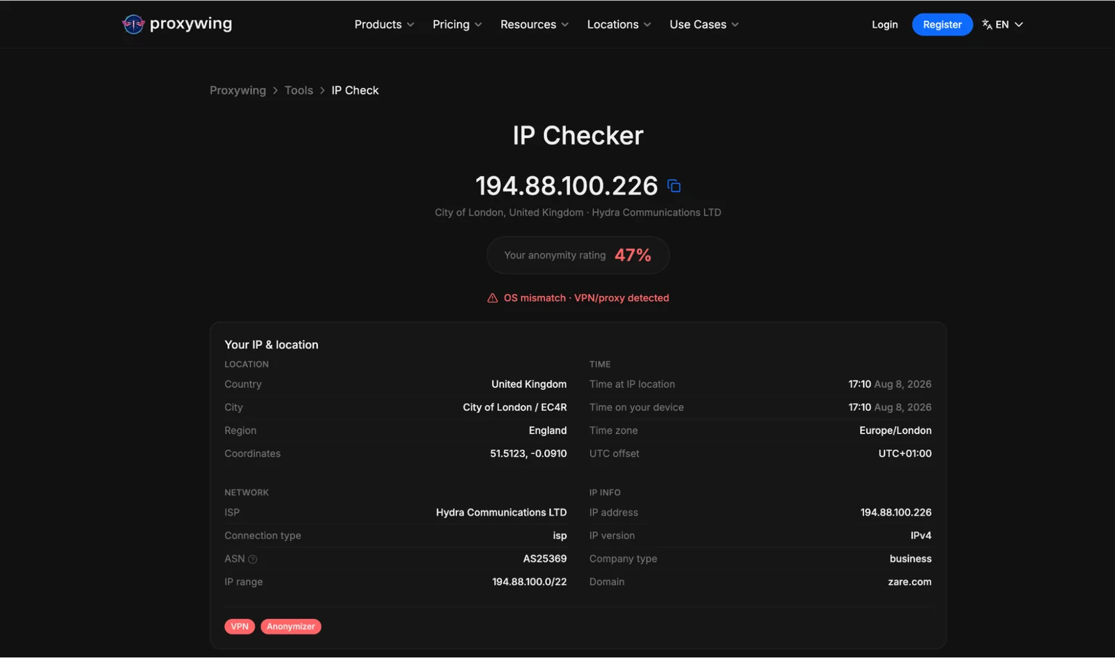 ProxyWing IP checker results